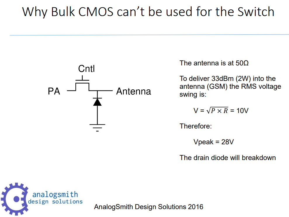 vmic-malcolmhsmith-cmos-rfic