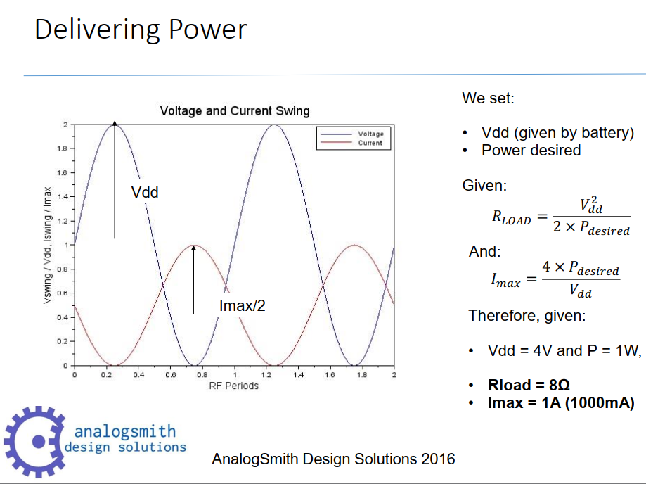 vmic-malcolmhsmith-cmos-pa