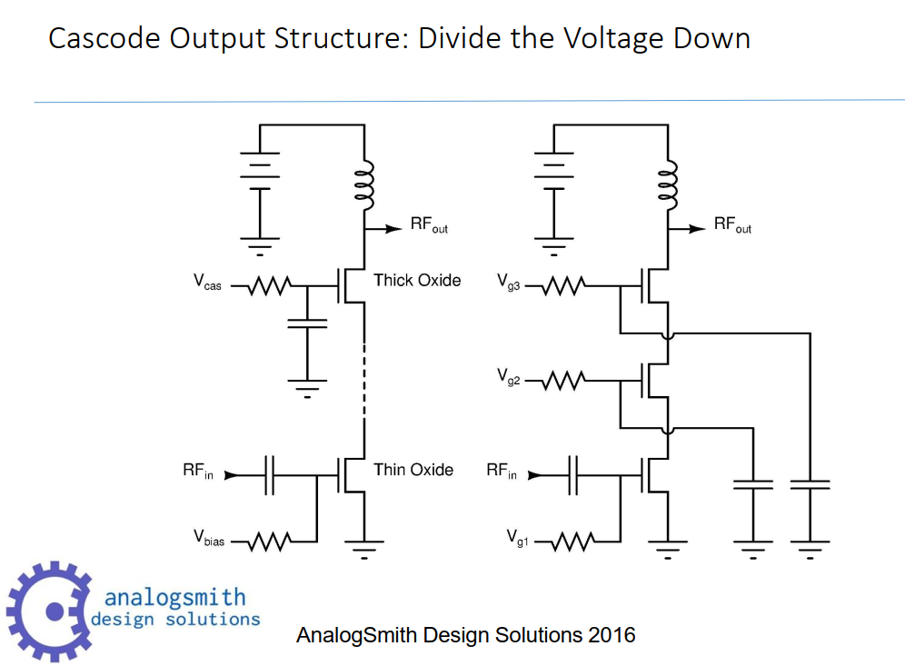 vmic-malcolmhsmith-cmos-pa